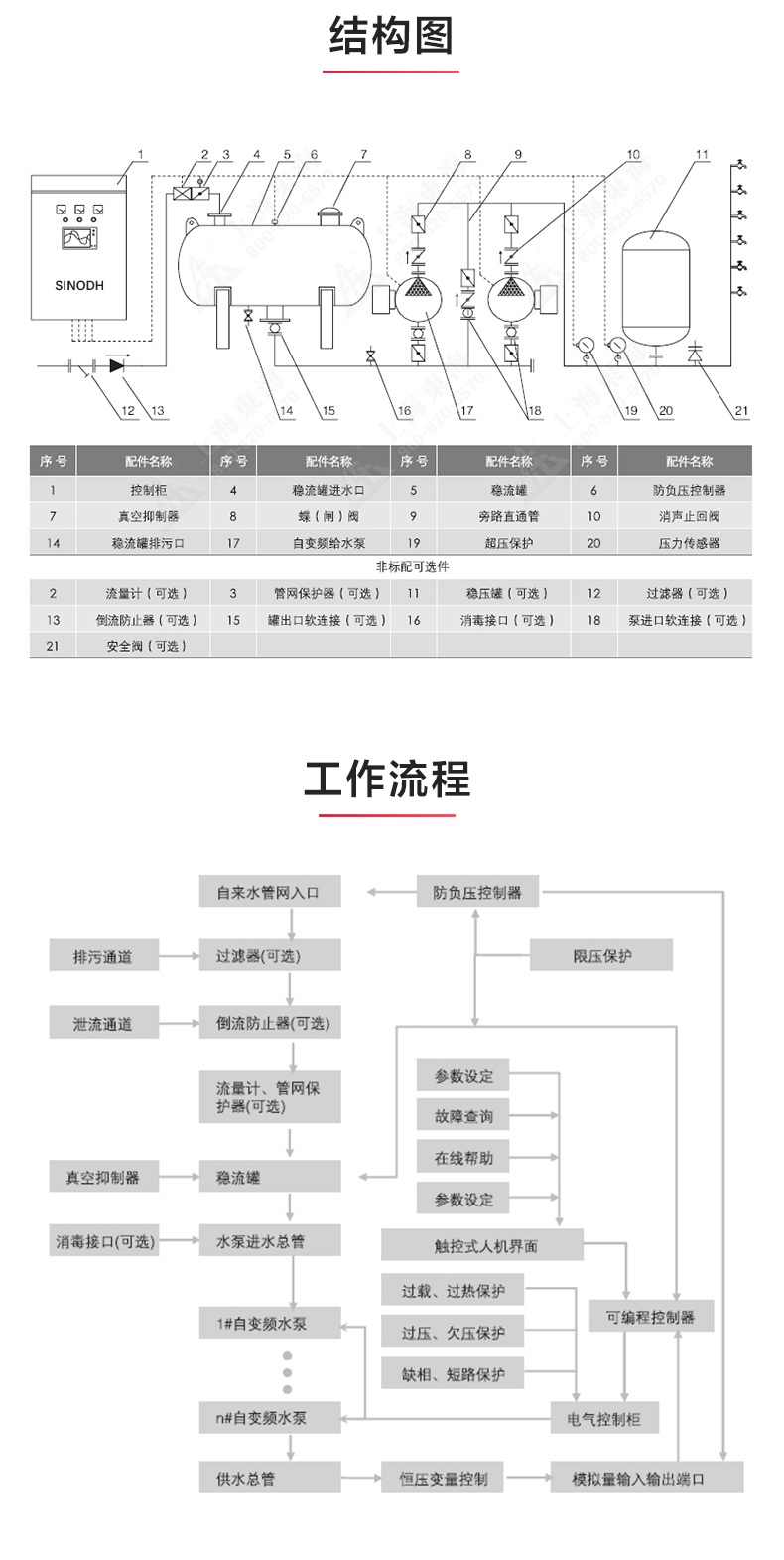 开元网页_开元(中国)_产品结构图.jpg